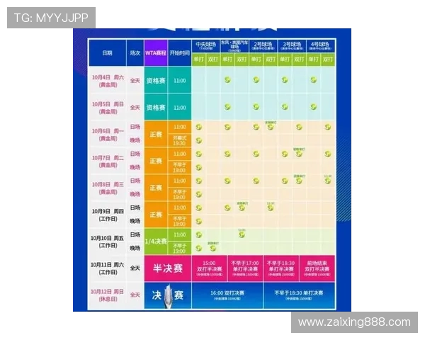 武汉网球队与广州网球队赛后复盘分析比赛经验与战术调整 武汉网球队与广州网球队赛后复盘分析比赛经验与战术调整