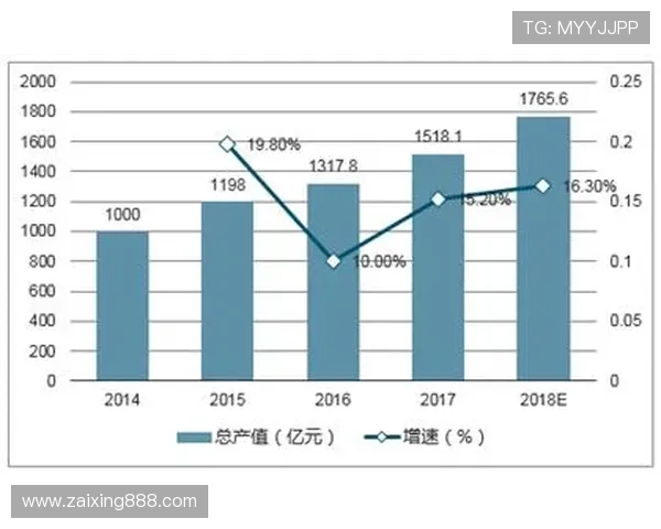 武汉羽毛球队在钻石联赛中的心理素质分析与表现评估 武汉羽毛球队在钻石联赛中的心理素质分析与表现评估