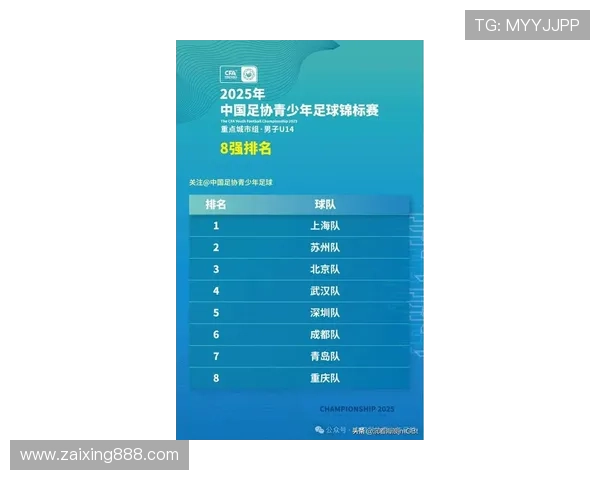 上海足球队领跑最新灵活性排名前十强球队分析与展望 上海足球队领跑最新灵活性排名前十强球队分析与展望