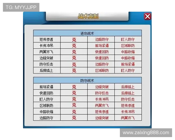 独家解析北京羽毛球队战术特点与对手策略的深度对比分析
