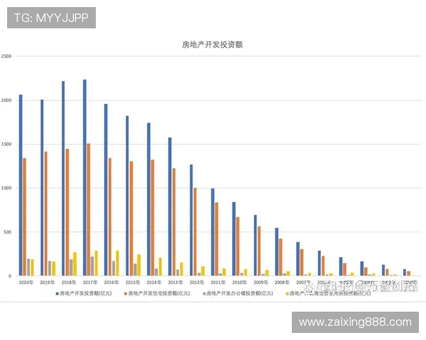 足球明星财富变迁与资产排名的历史演进分析