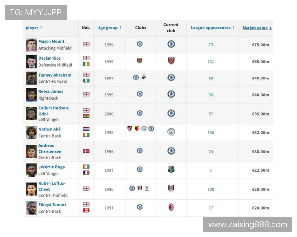 全球足坛巨星风云录：那些闪耀国际舞台的足球明星们